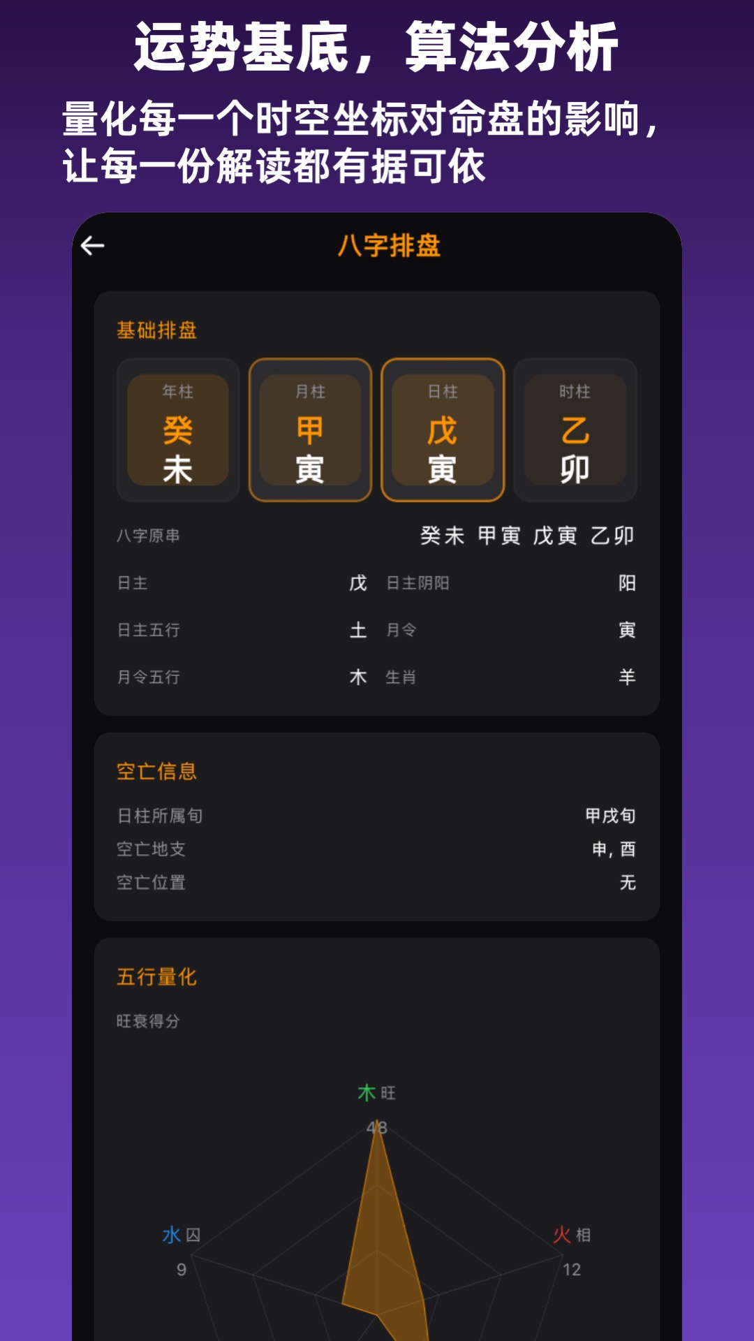 八字解盘 - 专业级排盘与AI命盘总结